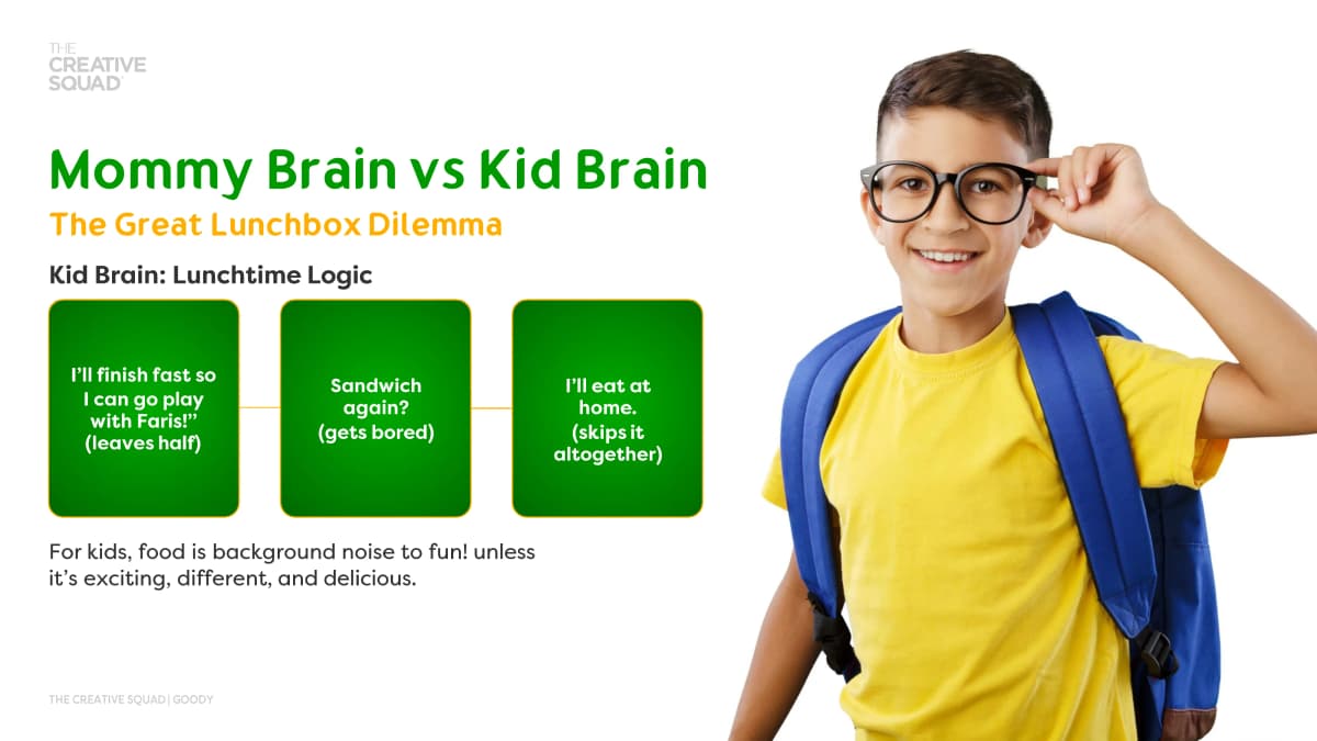 Goody Kitchen - Image 5