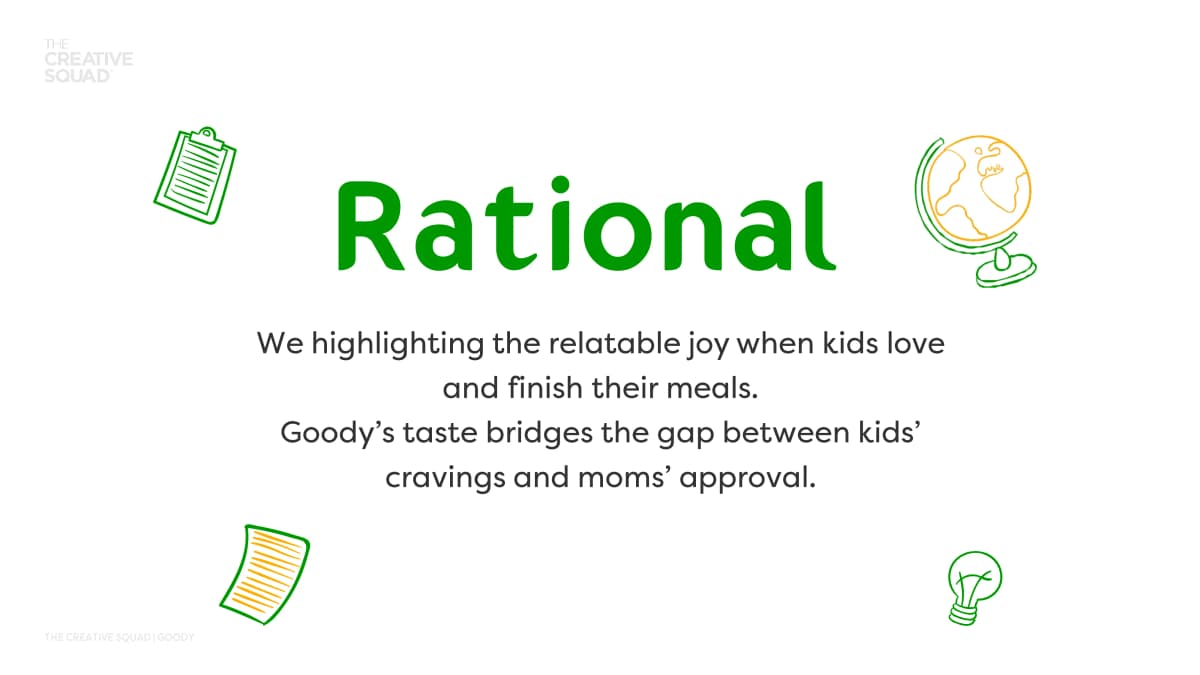 Goody Kitchen - Image 31