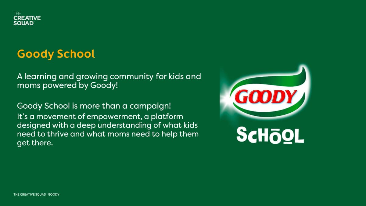 Goody Kitchen - Image 41