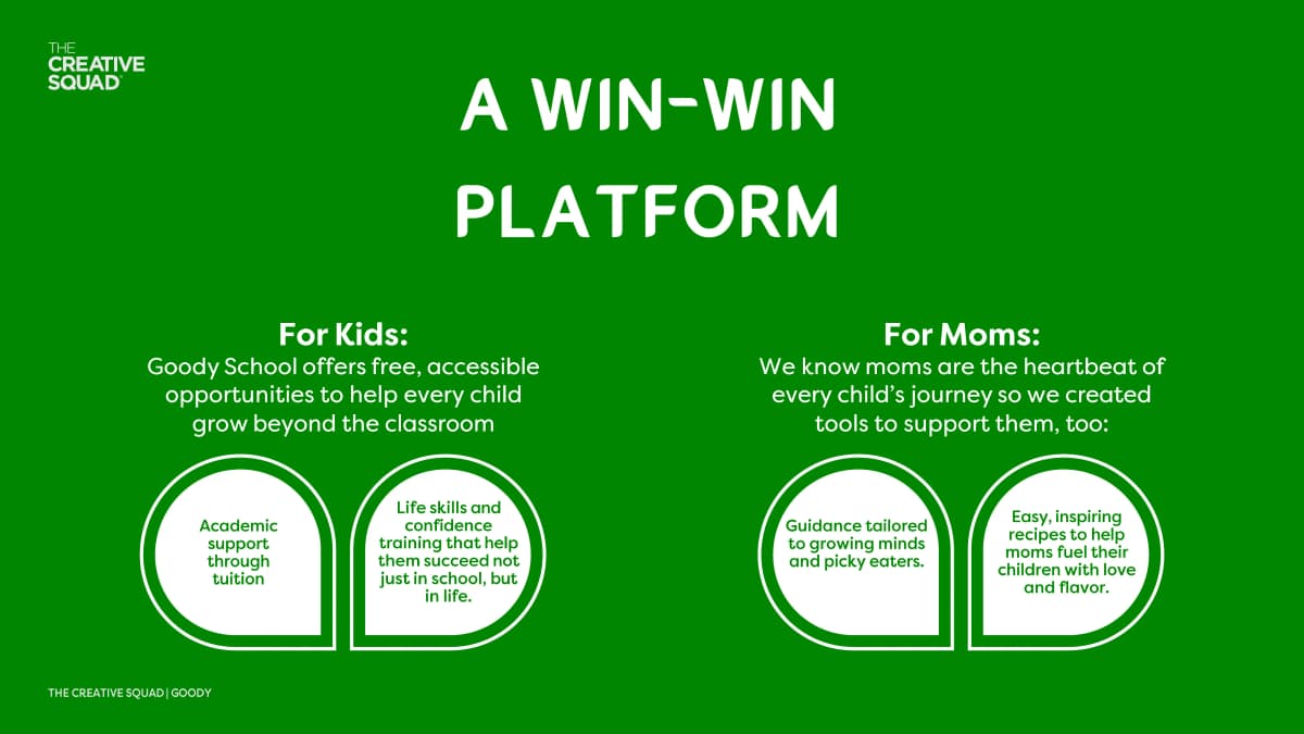 Goody Kitchen - Image 42