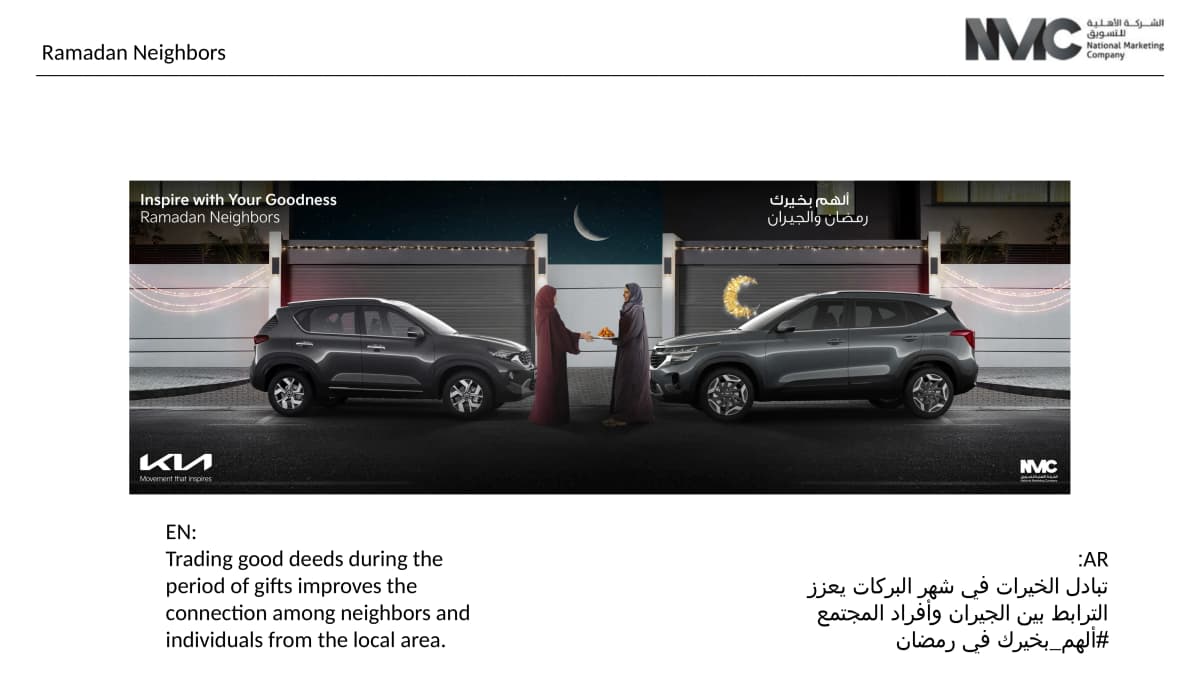 Ramadan Content Captions - Image 4