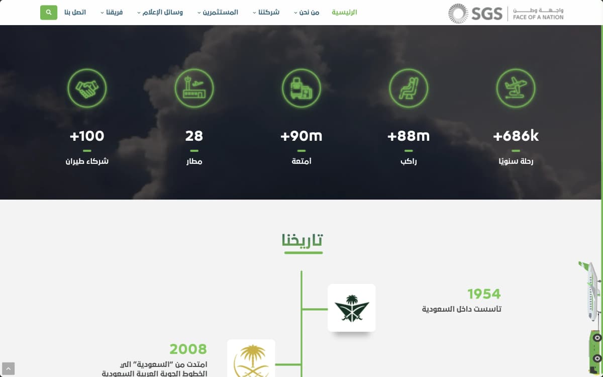 Aviation Communications - 4